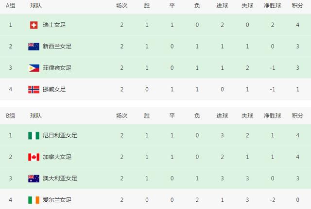 国产精品不卡视频